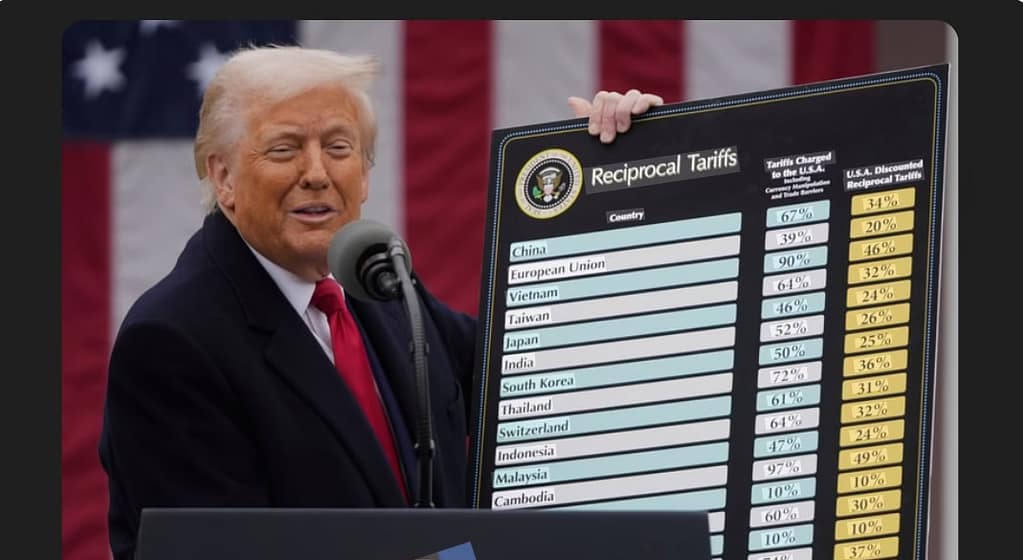 What Happens to U.S. Trade Policy After a Supreme Court Tariff Ruling?